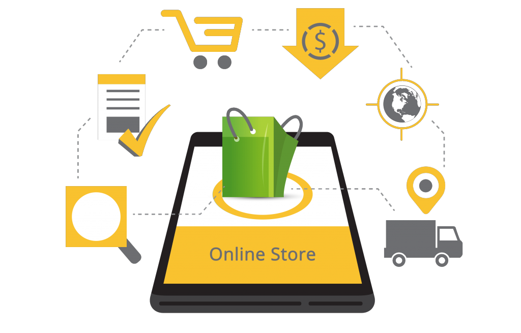 Grow Your Conversions