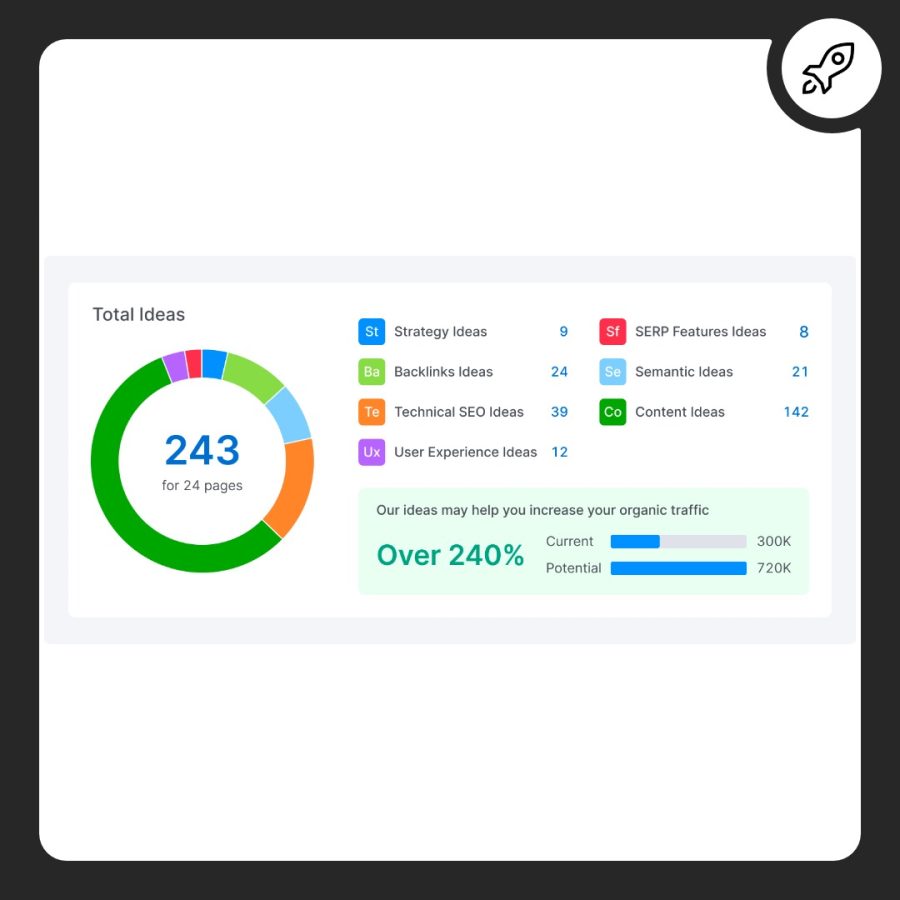 Website Management - Image 2